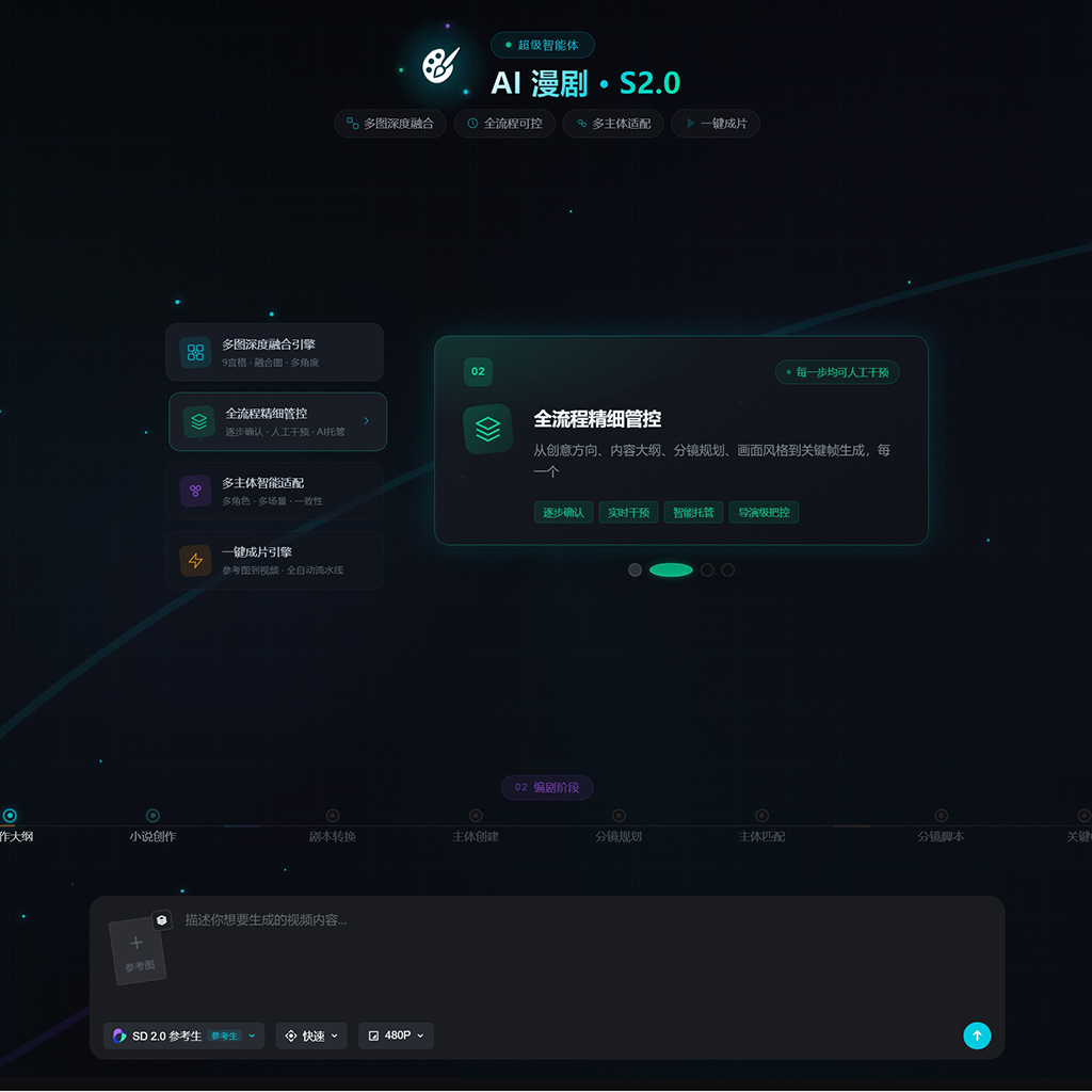 菁选灵创视觉内容创作案例